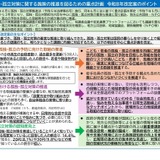 小中高生の自殺防止へ、孤独・孤立対策の重点計画を改定 画像