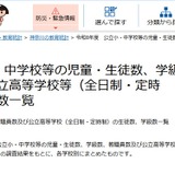 神奈川、公立学校の生徒・学級数を公表…小中高で児童生徒数減少 画像