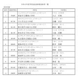 学校給食表彰38件、優良学校や功労者・団体決定…7/28に表彰式 画像
