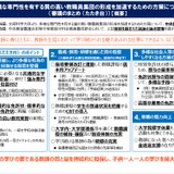 高専卒も教員免許取得を可能に…文科省が改正案提示 画像