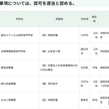 品川女子学院の定員変更…東京都私学審議会が10件を認可 画像