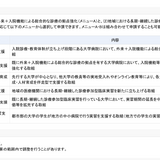 文科省、地域医療担う医師養成拠点を公募…8/21必着 画像