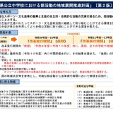 青森県の部活動…28年度までに原則すべての部で休日の地域展開を目指す 画像