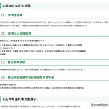 東京都、熊本地震被災生徒の都立高受入れ…学力検査なし・授業料免除 画像