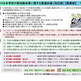 東京都、中学校の部活動改革計画に成果指標を追加 画像