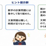 生成AIが不登校生徒の「振り返り」を支援、記述率94％超…ベネッセ 画像