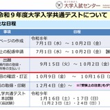 【共通テスト2027】科目選択やマーク誤り事例とは…説明協議会アーカイブ動画 画像