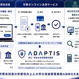 NTTデータ、京都外国語大の学費納付をオンライン化…多様な決済手段に対応 画像