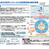 世界トップレベル大学院教育拠点、神戸大1件を選定…文科省 画像