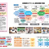 Teach For Japanと岐阜県山県市が連携協定…持続可能な教育実現へ 画像