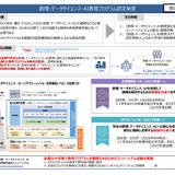 数理・データサイエンス・AI教育プログラム、認定結果を発表 画像