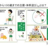 立腰・体幹教育の推進へ要望書、子供の体力向上目指す 画像
