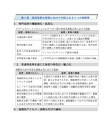 神奈川県、高校教育改革の骨子案公表…10/28まで意見募集 画像