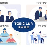 TOEIC L&R、2027年2-3月に14受験地を追加し拡充 画像