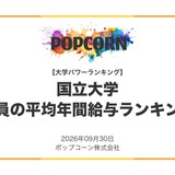 国立大教員の給与ランキング、1位は1,217万円…平均985万円 画像