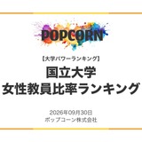 国立大学の女性教員比率、1位はお茶の水女子大46.2％ 画像