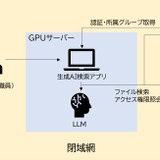 全国初、純国産LLMで小中学校の校務AI実証…茨木市×NTT西日本 画像