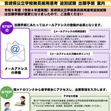 【教員採用】宮崎県、追加試験12/6…出願手続き変更 画像