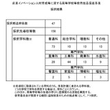 N-E.X.T.ハイスクール構想「改革先導拠点」高校教育改革23校・機関を追加採択 画像