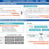 「令和の日本型学校教育」構築を目指して、解説資料を掲載 画像