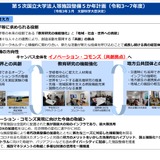 文科省、第5次国立大学法人等施設整備5か年計画を策定 画像