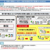 遠隔授業、教科書の利用可能に…補償金は不要 画像