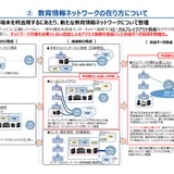 「教育情報セキュリティガイドライン」改訂版を公表、文科省 画像
