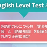 桐原書店、英語能力診断オンラインテストを大学・高校向けに発売 画像