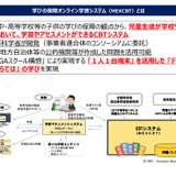 MEXCBTとは【教育業界 最新用語集】 画像