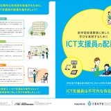 ICT支援員とは【教育業界 最新用語集】 画像