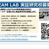 インテル、STEAM Lab実証研究校を募集 画像