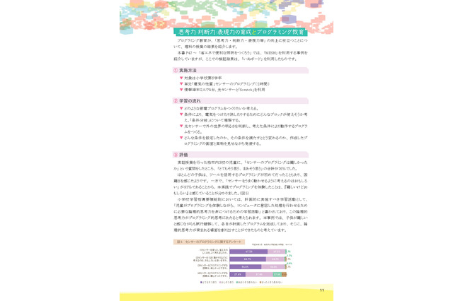 【実践的なプログラミング授業事例を紹介】思考力・判断力・表現力の向上に 画像