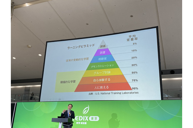 【EDIX2023】日本の教育政策の第一人者 元・文部科学副大臣 鈴木寛氏が語る「VUCA時代の教育革命」 画像