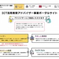 ICT活用教育アドバイザー事業、ポータルサイト開設