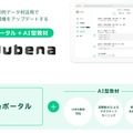 学習eポータル＋AI型教材「Qubena（キュビナ）」