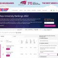 アジア大学ランキング2022（Asia University Rankings 2022）