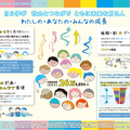 4期横浜市教育振興基本計画イメージ図