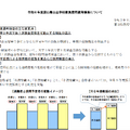 令和6年度（2024年度）富山県公立学校教員採用選考検査について