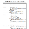 東京都教育委員会アシスタント職員（教科書事務）の勤務条件