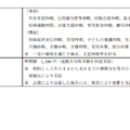 東京都教育委員会アシスタント職員（教科書事務）の勤務条件