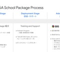 Google GIGA School Package Process