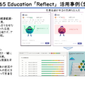 Microsoft 365 Education 「Reflect」活用事例