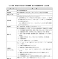 東京都公立学校会計年度任用職員の募集要項1
