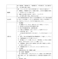 東京都公立学校会計年度任用職員の募集要項2