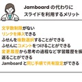 Jamboardの代わりにスライドを利用するメリット