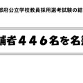 京都府公立学校教員採用選考試験の結果