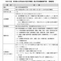 2023年度（令和5年度）東京都公立学校会計年度任用職員（都立学校図書館専門員） 募集要項