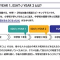 「ESAT-J YEAR 1」「ESAT-J YEAR 2」とは