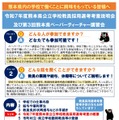2025年度（令和7年度）熊本県公立学校教員採用選考考査説明会及び第3回熊本県ペーパーティーチャー講習会