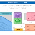 日本マイクロソフト展示ブース内マップ